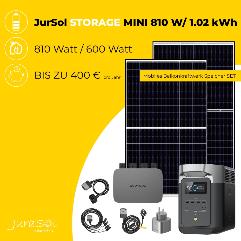 JurSol Storage Mini 810 W / 1.02 kWh, EcoFlow,Powerstream